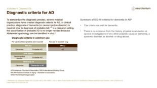 Alzheimers Disease – Diagnosis and Definitions – slide 25